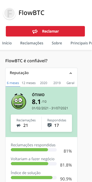 FlowBTC é confiável